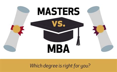 Masters vs mba. Things To Know About Masters vs mba. 